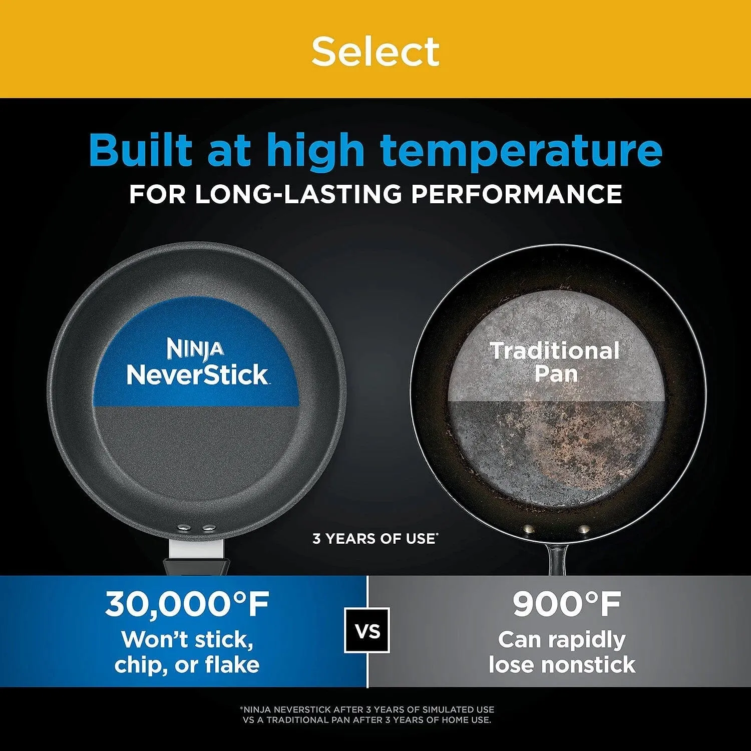 Ninja Neverstick Select 8-Inch Fry Pans