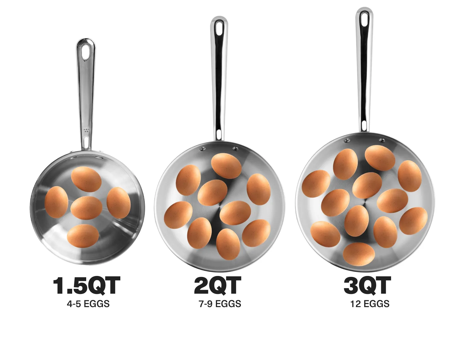 Stainless Steel Saucier