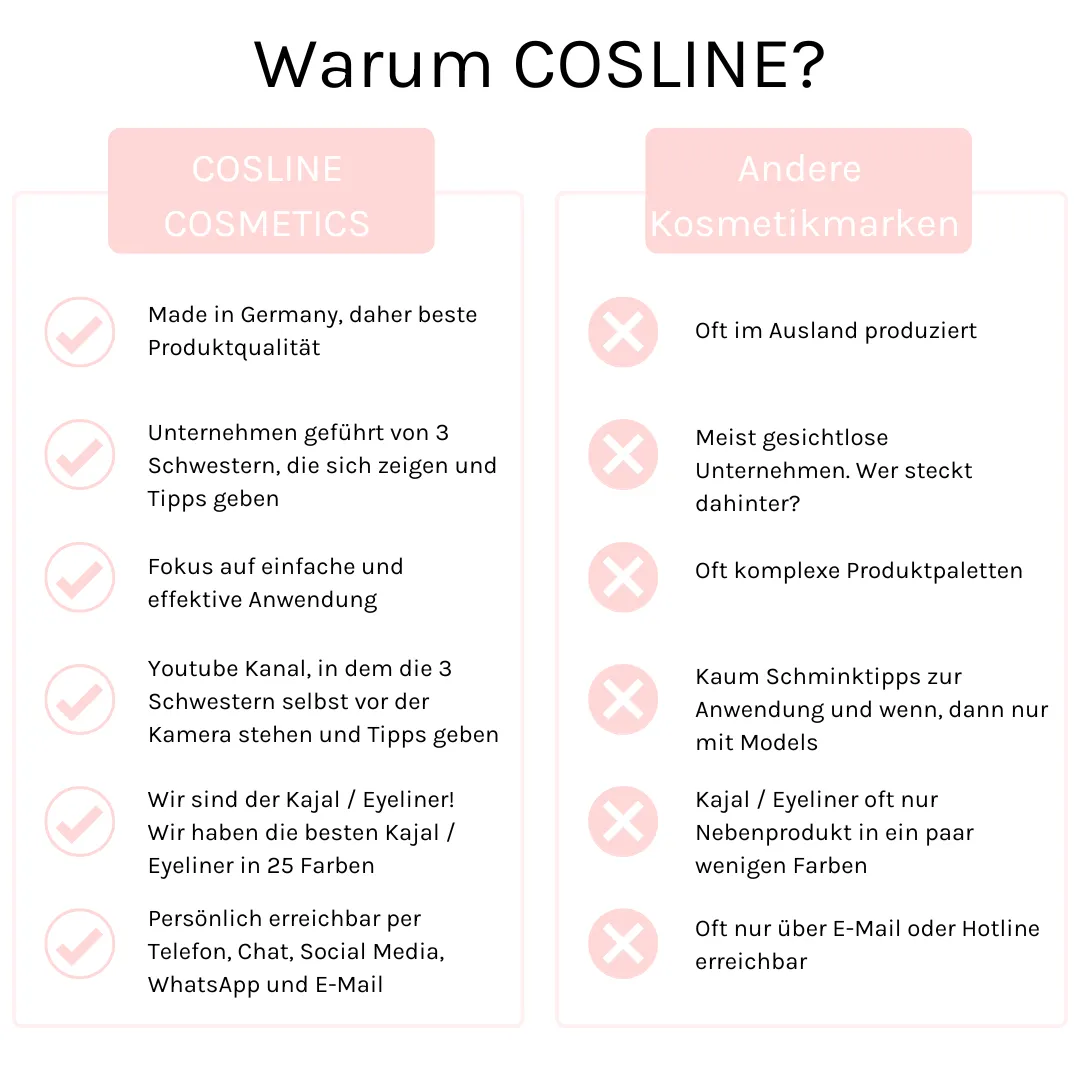 Starter-Set: Dein 5 Minuten Make-Up! 🥰